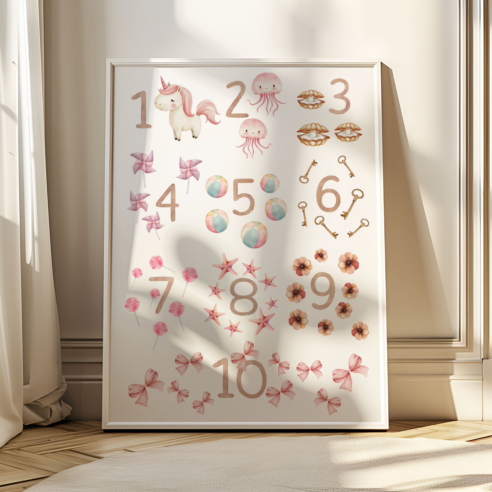 Poučni plakat abeceda in številke za otroško sobo - Pastelni svet - slika 2